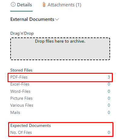Screenshot of the duveka Standart factbox from Posted Sales Invoces list with changed Expected Documents and Stored Files numbers